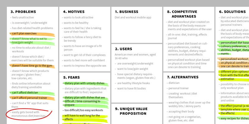 Lienzo DCU (User-Centered Design Canvas)